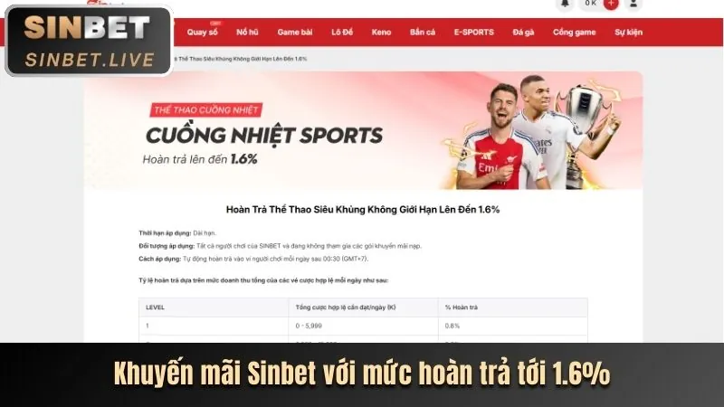 Thông Báo Khuyến Mãi Mới Cho Thành Viên VIP